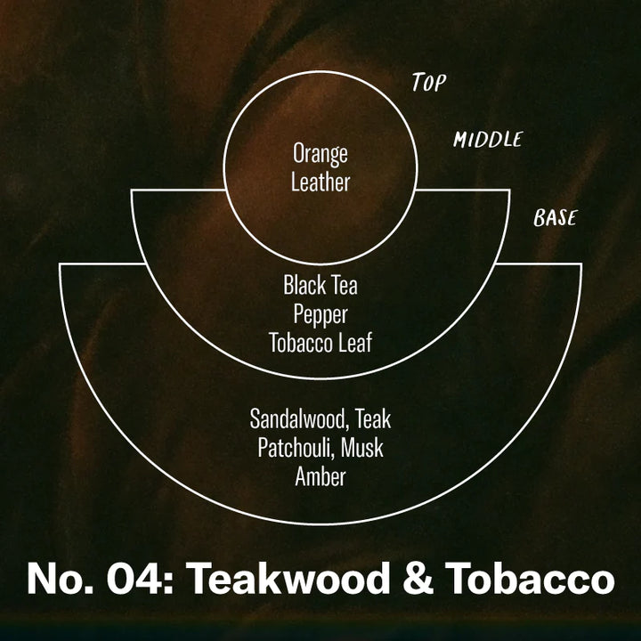 Teakwood & Tobacco– 7.2 oz Soy Candle