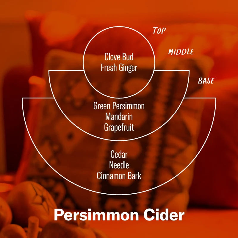 Persimmon Cider– 7.2 oz Soy Candle
