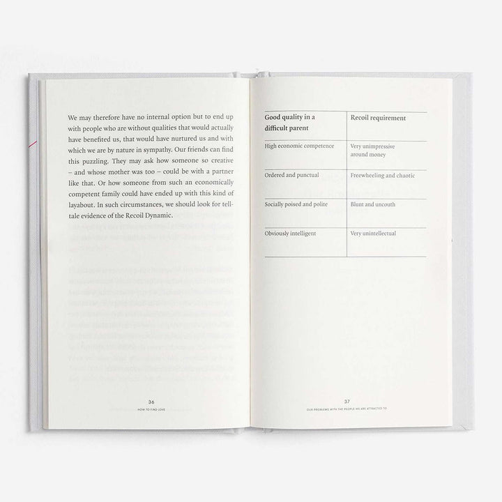 HOW TO FIND LOVE | Die richtige PARTNERWAHL | BUCH | English Edition | The School of Life