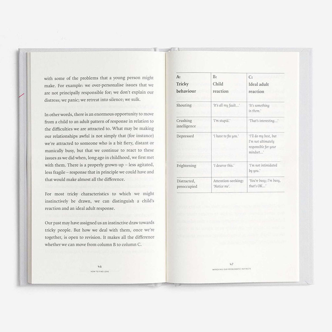 HOW TO FIND LOVE | Die richtige PARTNERWAHL | BUCH | English Edition | The School of Life