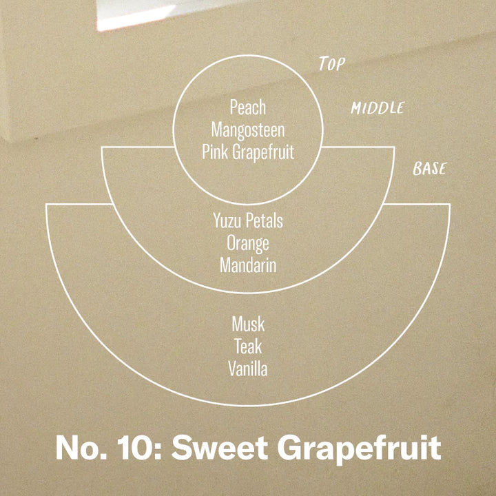 Sweet Grapefruit– 7.2 oz Soy Candle