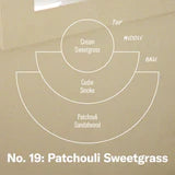 Patchouli Sweetgrass– 7.2 oz Soy Candle