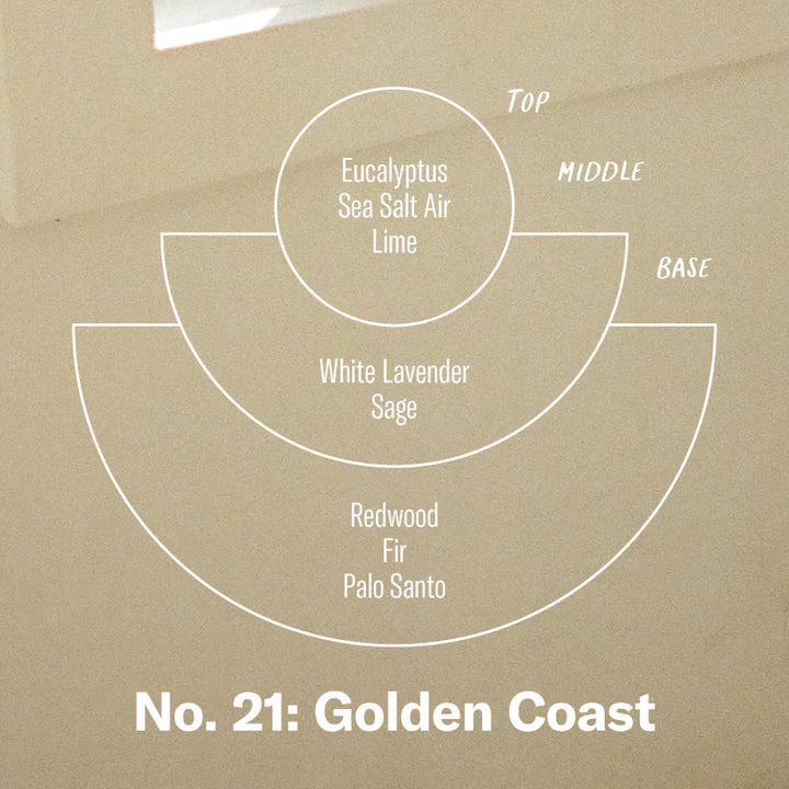 Golden Coast– 7.2 oz Soy Candle