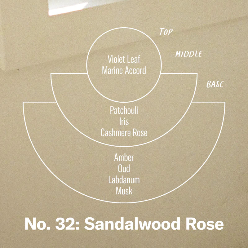 Sandalwood Rose– 7.2 oz Soy Candle