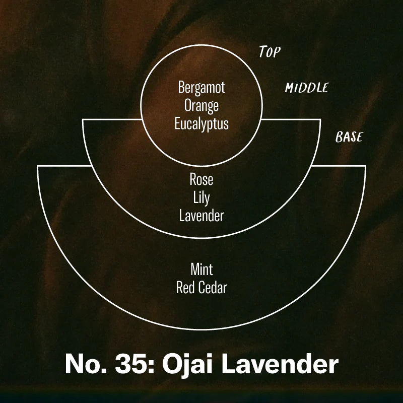 Ojai Lavender– 7.2 oz Soy Candle