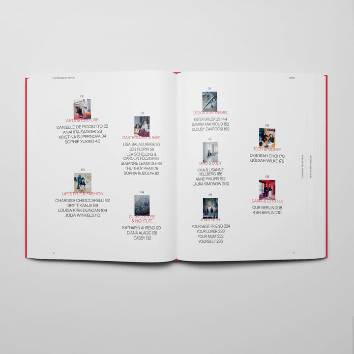 The Feeling of Berlin – A curated guide through the eyes of women who shape the city